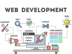 Tips For Boosting Savings When Outsourcing Web Development