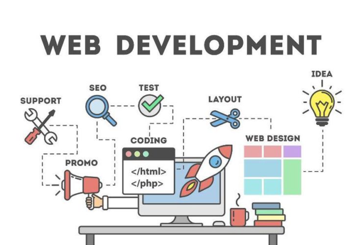 Tips For Boosting Savings When Outsourcing Web Development