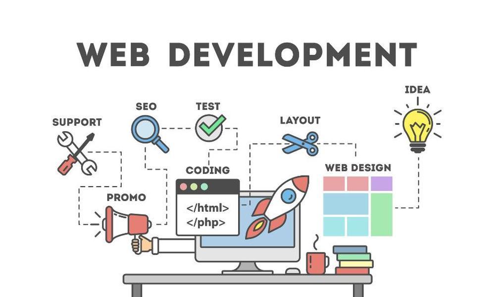 Tips For Boosting Savings When Outsourcing Web Development